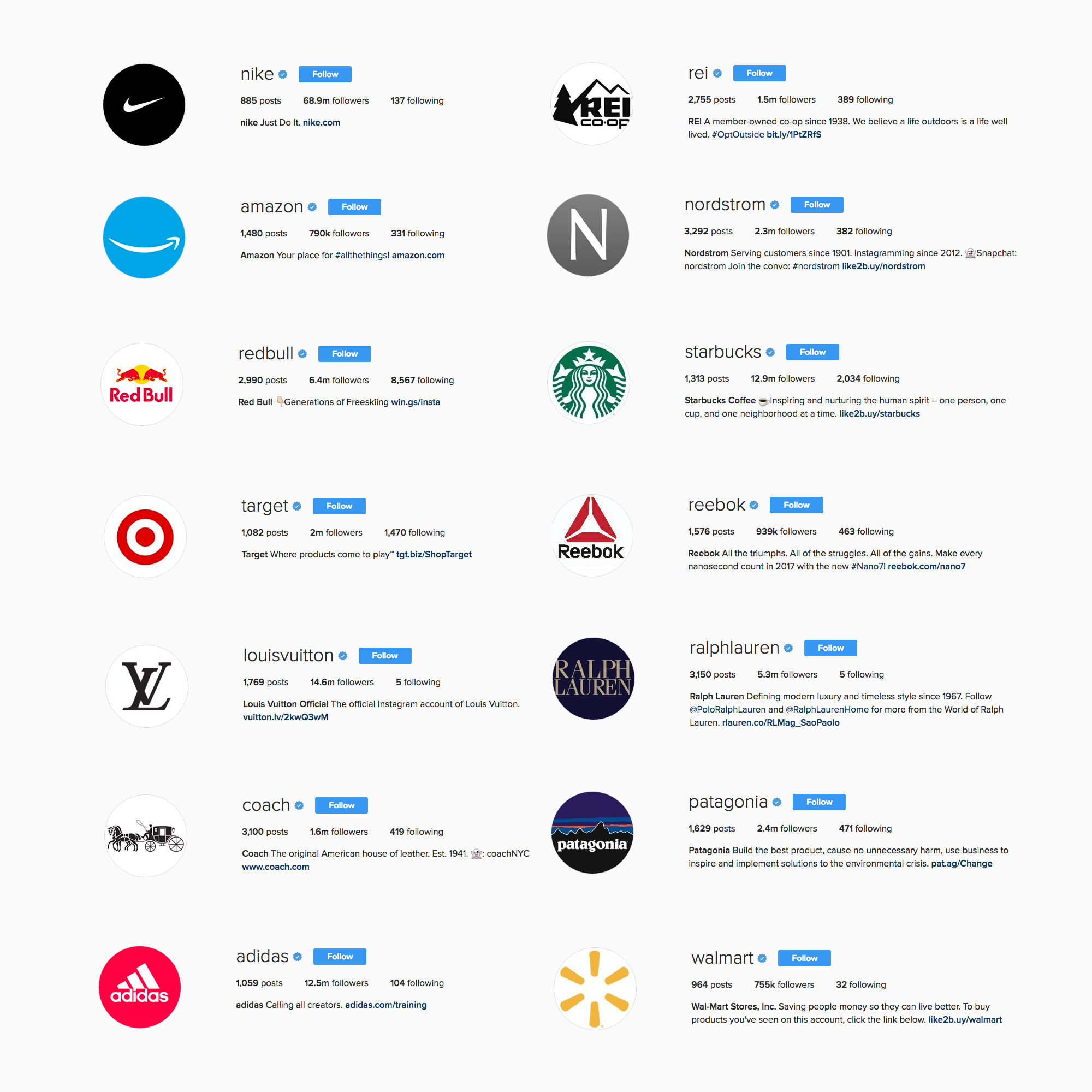 Brands with major Insta Mojo!