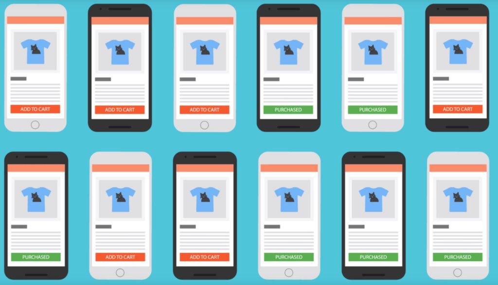Google Analytics themed images