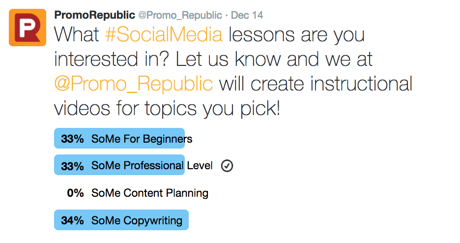 Social media polls and their importance