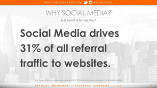 LinkedIn Pinterest
SOCIAL MEDIA ACROSS SOCIAL PLATFORMS
Instagram Twitter
Facebook
Source: PEW Research Center http://www....