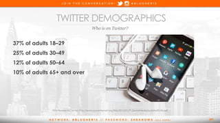 Social Media Boot Camp: Which Social Media Platform is right for you? #Blogher15