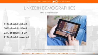 1. Short form updates
2. Publish full articles on LinkedIn Publisher
3. Create and share SlideShare presentations
4. Join ...