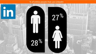 • Sprout Social
• Hootsuite
• Buffer
TOOLS FOR LINKEDIN
9
How to rock your LinkedIn profile!
 